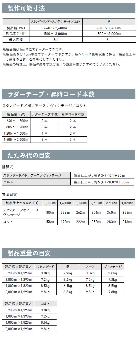  カーテン道の駅201　TOSO木製ブラインド　ベネウッド