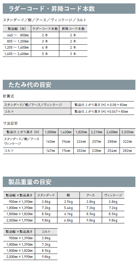  カーテン道の駅201　TOSO木製ブラインド　ベネウッド