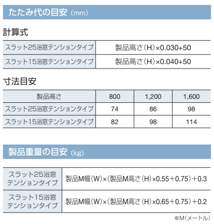 カーテン道の駅201　トーソーブラインド　ブラインド通信販売