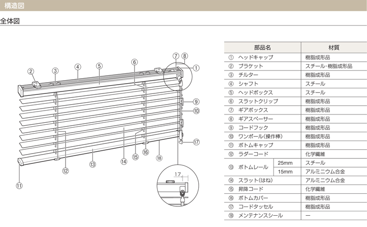 カーテン道の駅201　TOSOアルミブラインド　ベネアル