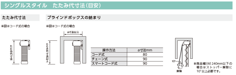 ニチベイポポラ　カーテン道の駅201