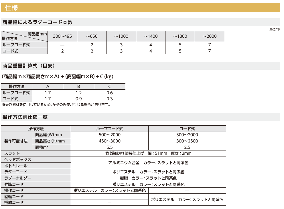 ニチベイポポラバンブーブラインド　カーテン道の駅201