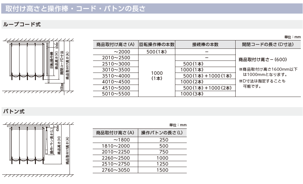 ニチベイポポラ縦型ブラインド　カーテン道の駅201