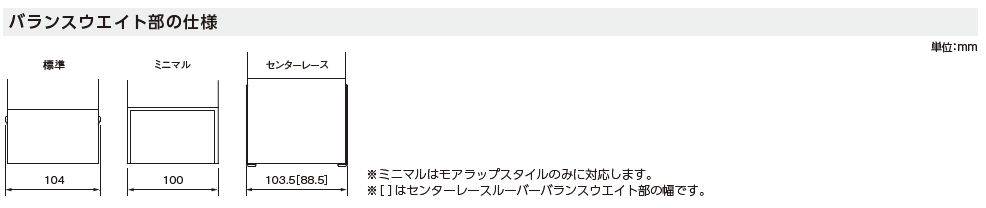 ニチベイポポラ縦型ブラインド　カーテン道の駅201