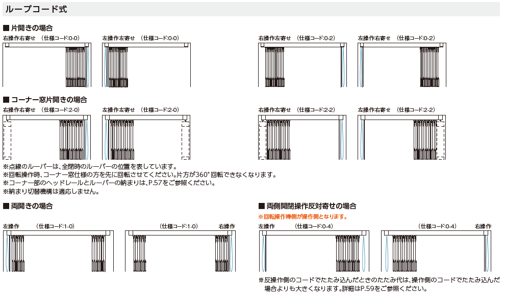 ニチベイポポラ縦型ブラインド　カーテン道の駅201