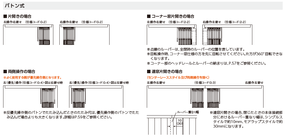 ニチベイポポラ縦型ブラインド　カーテン道の駅201