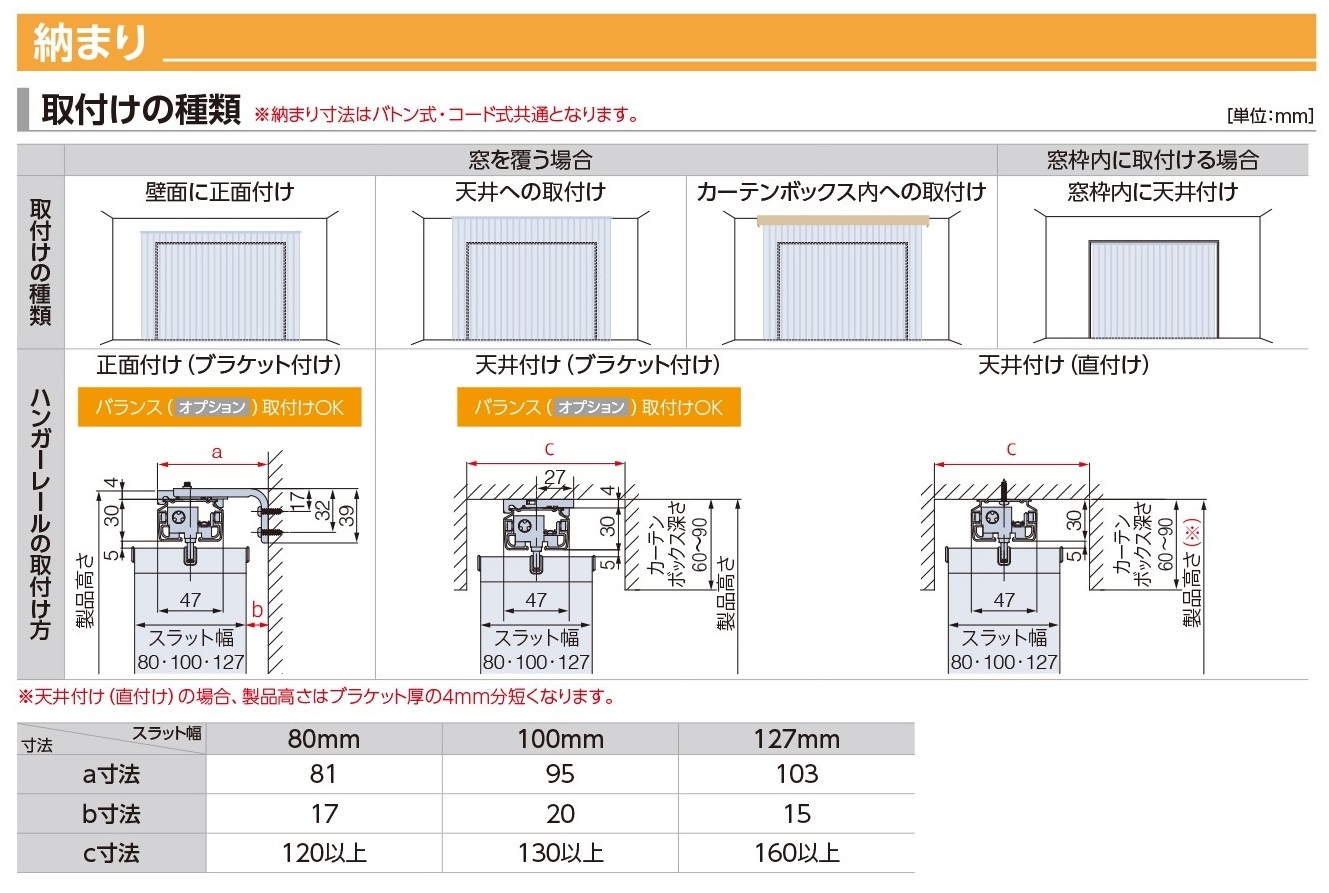 タチカワ縦型ブラインド ラインドレープ 採寸方法 激安通販 カーテン道の駅1