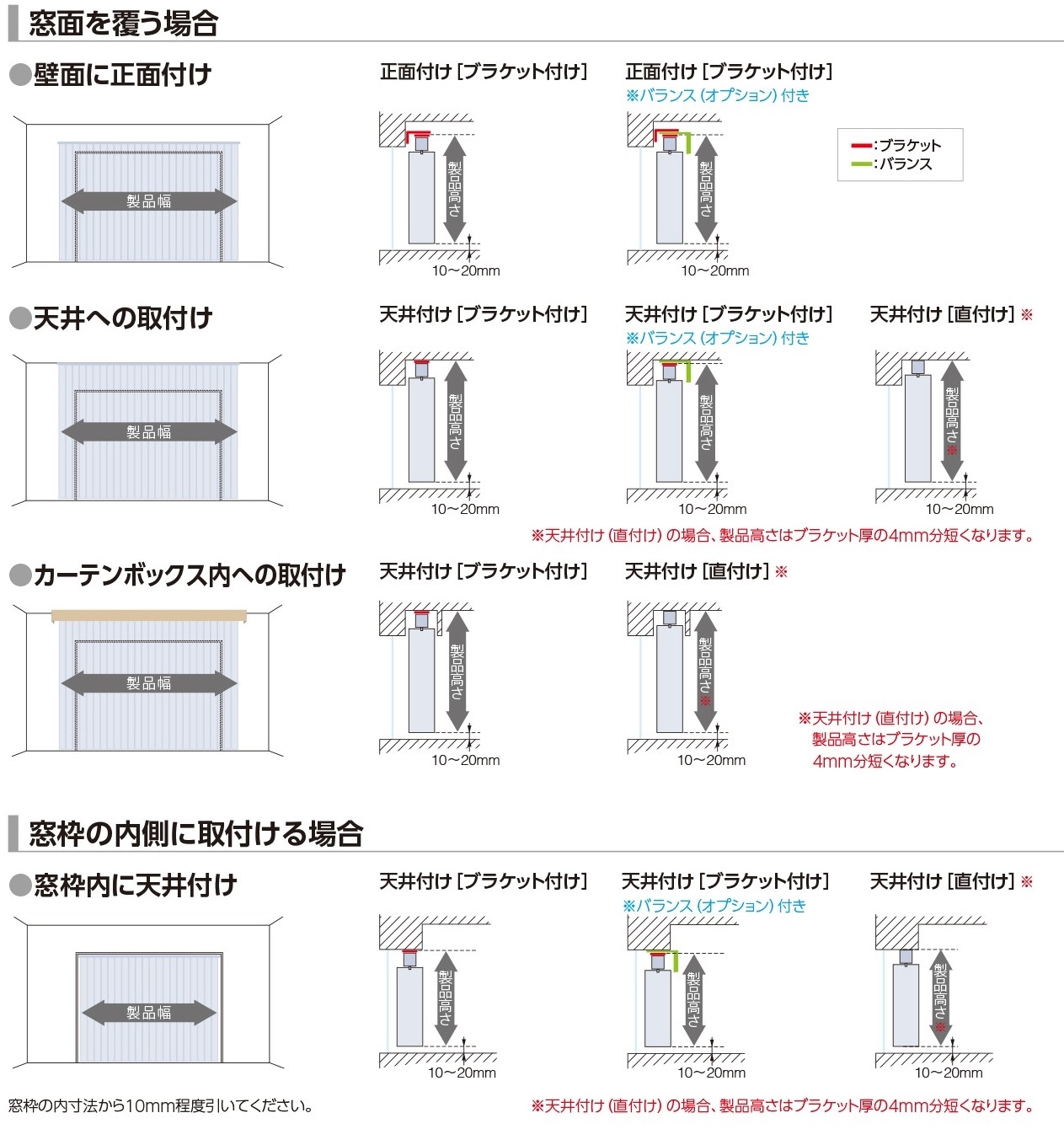 タチカワ縦型ブラインド ラインドレープ 採寸方法 激安通販 カーテン道の駅1