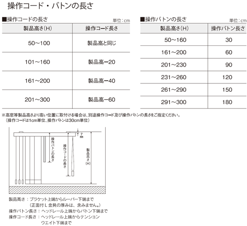 カーテン道の駅201　サンゲツ　縦型ブラインド　バーチカルブラインド