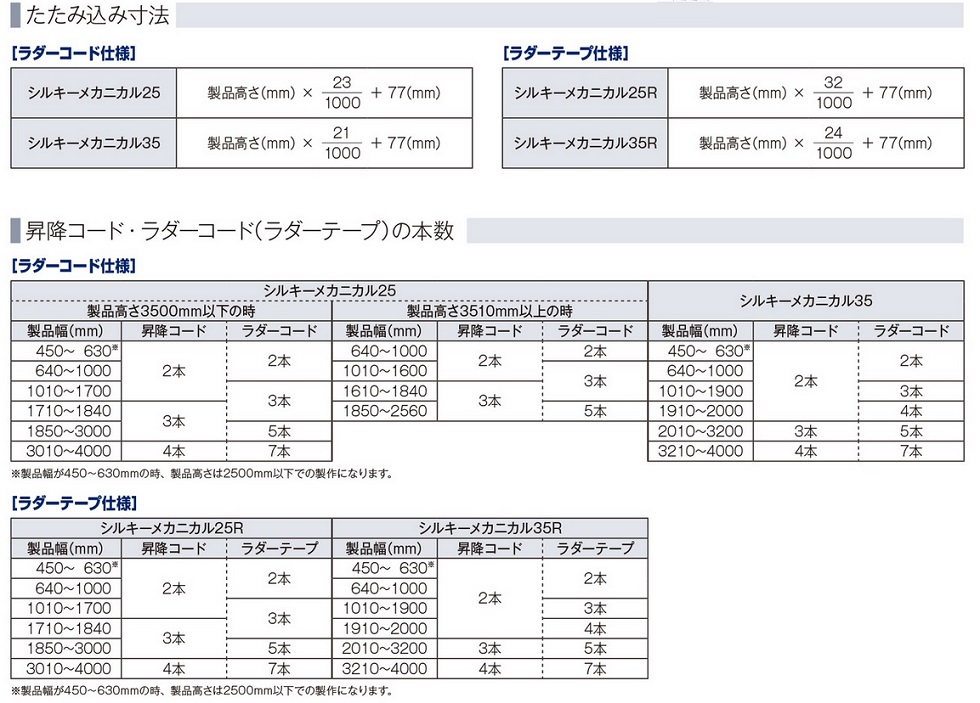 タチカワブラインド 業務用ブラインド シルキーメカニカル35 ラダーコード ループ操作 