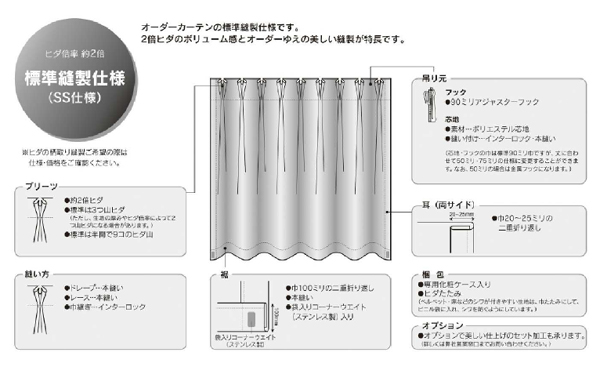 MODE S カーテン▽グレードアップ(約1.5倍ヒダカーテン) 縫製記号：VW