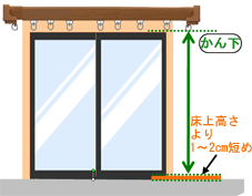 オーダーカーテン採寸方法　かん下高さ　掃き出し窓　カーテン道の駅201