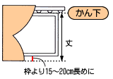 カーテン道の駅201　カーテン採寸説明図　かん下　腰高窓　高窓