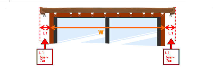 カーテンレールの採寸方法　カーテンレール　カーテン道の駅201