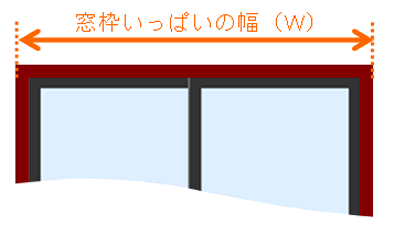 カーテンレールの採寸方法　カーテンレール　カーテン道の駅201