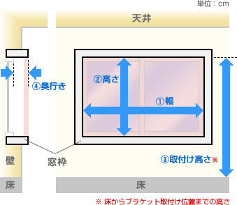 カーテン道の駅201　シェード採寸方法