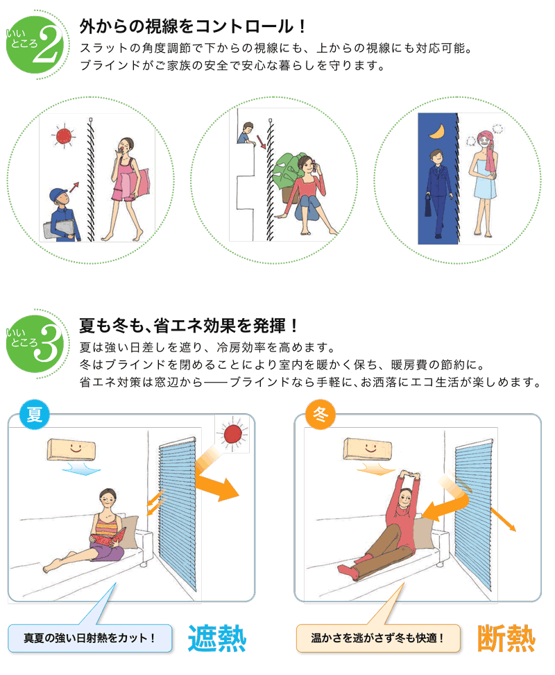  カーテン道の駅201　ブラインド機能について