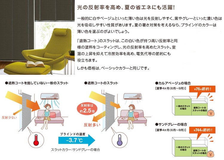 カーテン道の駅201　ブラインド機能について