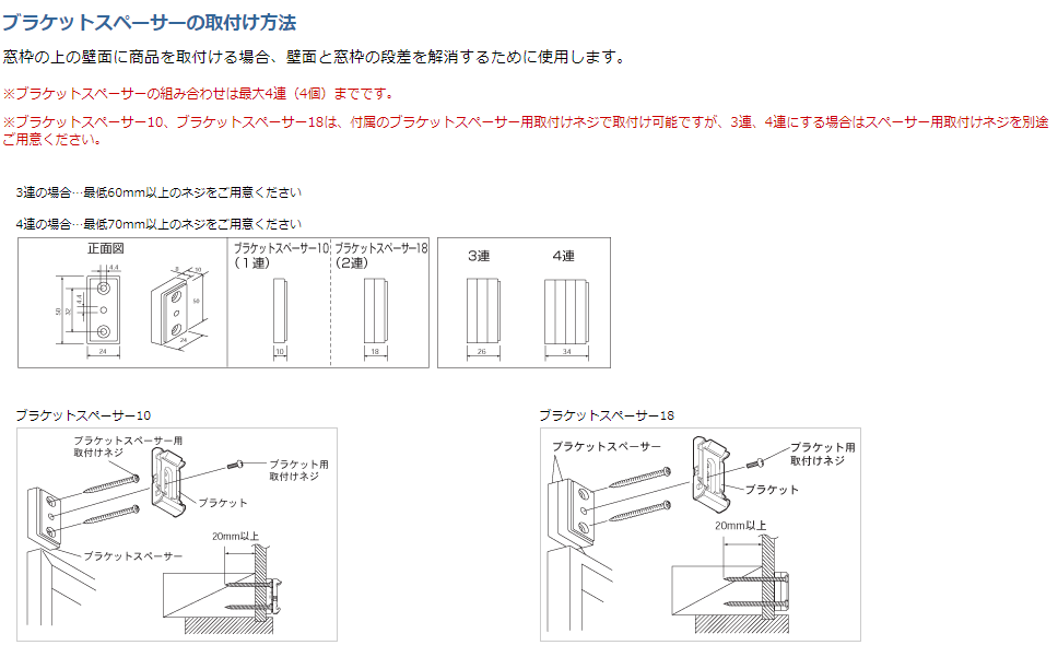 ニチベイロールスクリーンソフィー