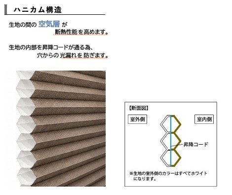ハニカム構造.jpg