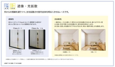 サンゲツ レースカーテン サンウォーム PK4568 写真