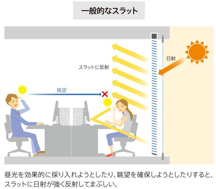 ニチベイ遮熱ブラインド　ノングレア