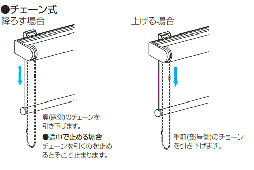 ニチベイロールスクリーン