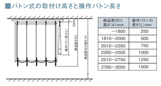 ニチベイ 縦型ブラインド バトンの長さ - 激安通販 | カーテン道の駅201
