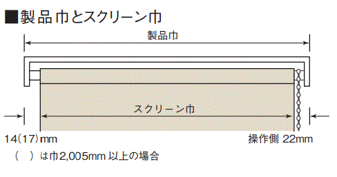 カーテン道の駅201　サンゲツロールスクリーン