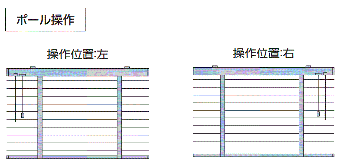タチカワブラインド　アフタービートポール式