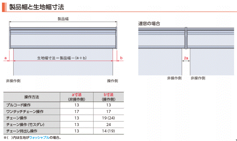 タチカワ　ロールスクリーンラルクシールド