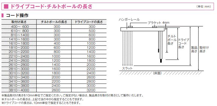 カーテン道の駅201　タチカワ機工タピオ　縦型ブラインド