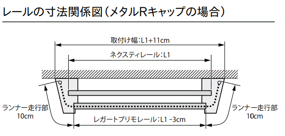 レガートプリモレール　レールの寸法関係図