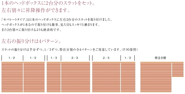 ニチベイ　ブラインド　セパレートタイプ