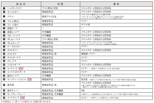 タチカワブラインド　ノンビスタイプ