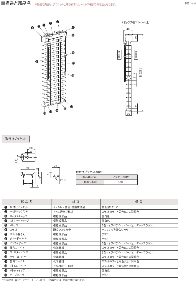 タチカワブラインド　小窓タイプ